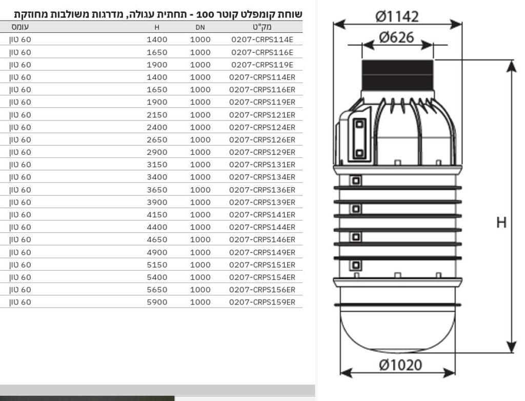שוחה קוטר 100 ס"מ – תחתית עגולה - מפרט טכני