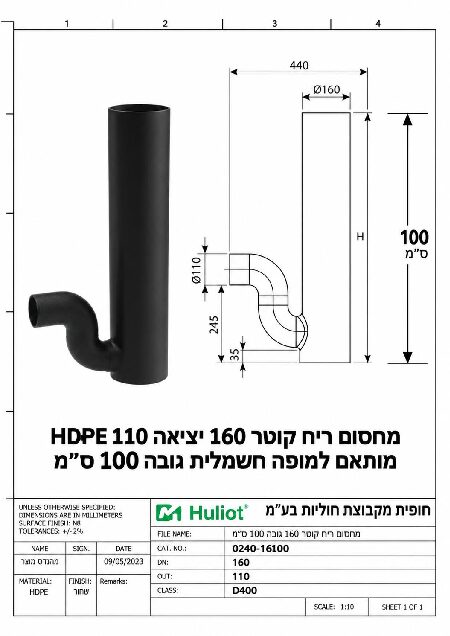 מחסומי רצפה